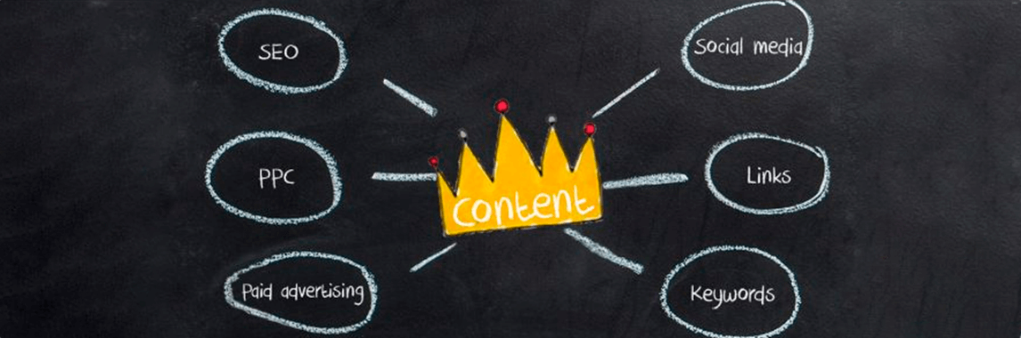 The Secret Lies in the Content